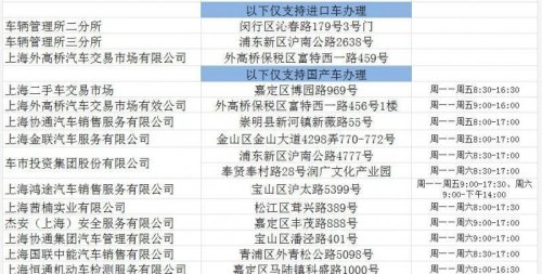 上海沪c能去虹桥站送人吗？