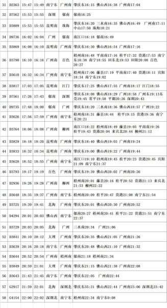 云浮火车站时刻表查询？