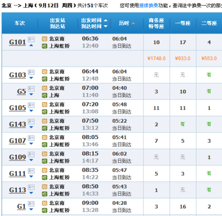 北京到上海乘高铁几个小时？