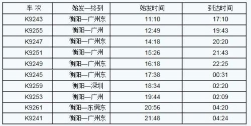 衡阳到广州高铁票价多少？