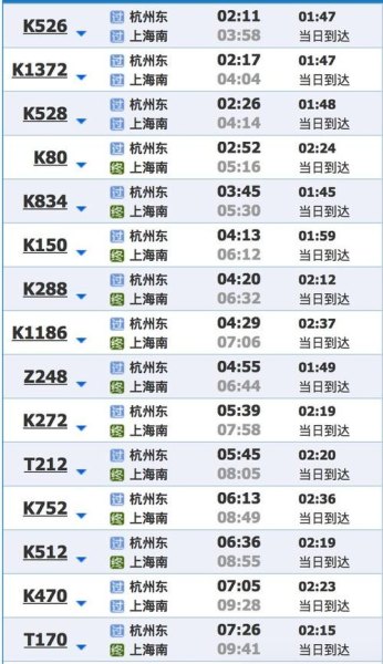 上海南站有到泰州的动车吗？