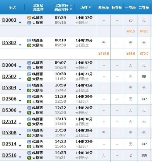 河北省邯鄲市魏县到太原高鉄几点有？