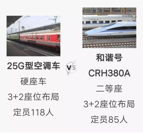 高铁座位01b02b在一起吗？