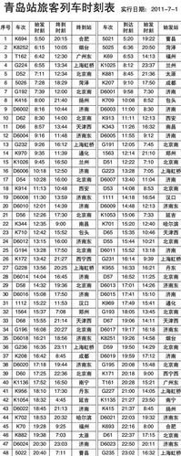 铁路局内高铁是如何编号的？