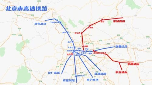 经过北京的铁路线？