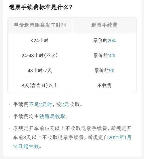 火车停运怎么退票不收手续费? 火车停运怎么退票不收手续费?
