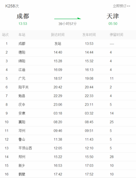 258次列车途经路线？