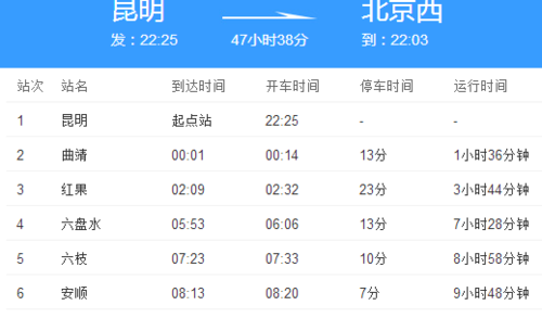 济南至昆明的火车经过哪些站? 济南至昆明的火车经过哪些站?