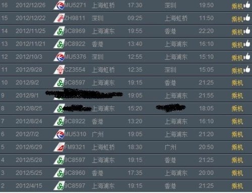 上海到北京的高速动车555元,飞机520元,出行应该选哪个?为什么? 上海到北京的高速动车555元,飞机520元,出行应该选哪个?为什么?