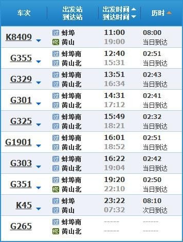 蚌埠到黄山高铁多少公里？