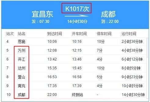 万州火车到成都有那些站？