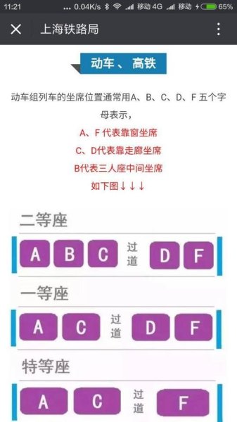 高铁座位abcd是如何排列的？