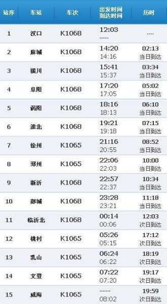 k2506次列车经过哪些站点? k2506次列车经过哪些站点?