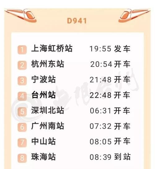 7月1日以后K597/600开行时间？