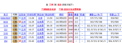兰州到北京西的火车经过哪些站？