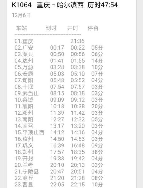 k2283次列车途经站点？
