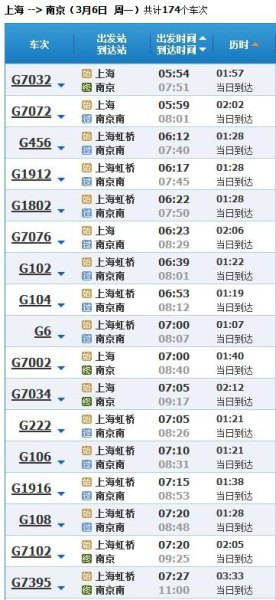 从南京南站到上海的动车车次列表？