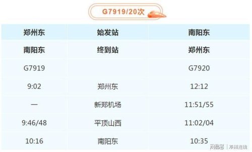 9月28号高铁三门峡到新乡可以买到吗？