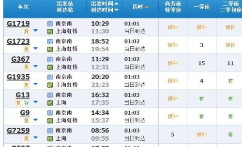 上海到高邮直达高铁有几班? 上海到高邮直达高铁有几班?