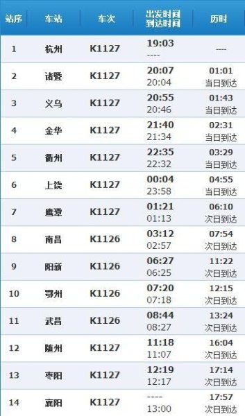 g822次列车有多少车厢? g822次列车有多少车厢?