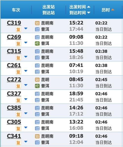 昆明到西双版纳高铁什么时候售票？