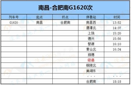 g1621高铁时刻表及票价？
