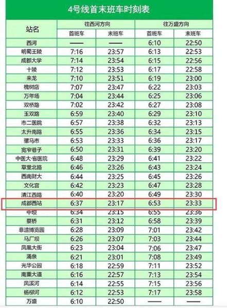 成都西站到祟州提前多少时间进站？