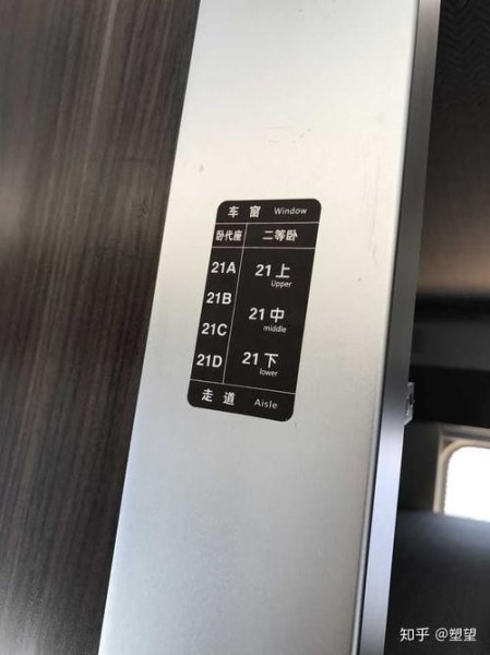 动车的一等卧和二等卧有什么区别？