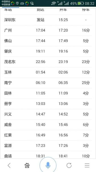 d805列车经过哪些站？