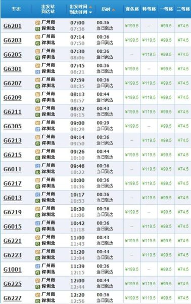 广州南到广州北的高铁要多久？