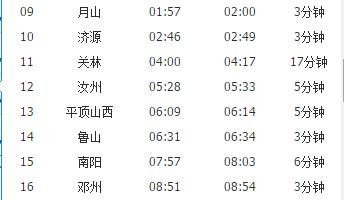 k473次列车时刻表途经？