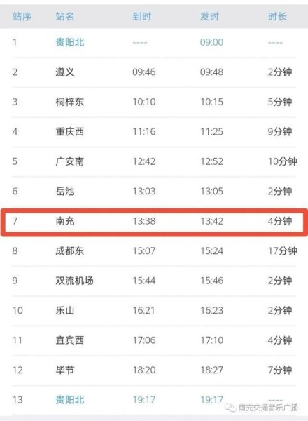南充至乐山动车途经站点？