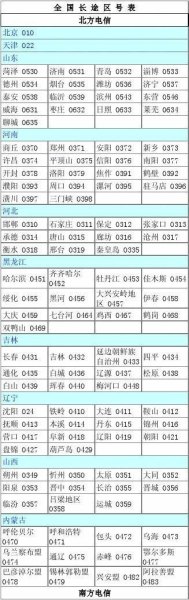 临河到营口有没有车？
