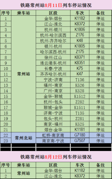 g8351是高铁吗? g8351是高铁吗?