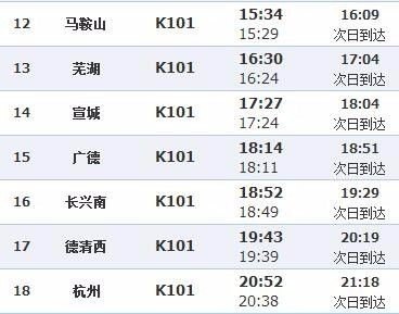 k101次列车停运原因？