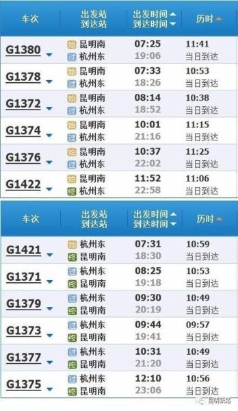 动车和高铁哪个车次多？