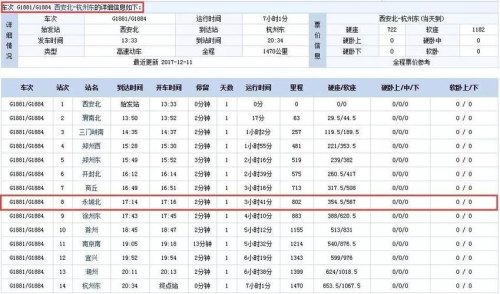 火车车次后面有复字是什么? 火车车次后面有复字是什么?