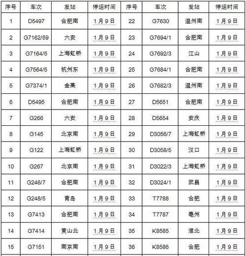 g1966高铁停运吗? g1966高铁停运吗?