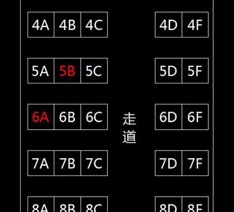 高铁2f座是什么位置？