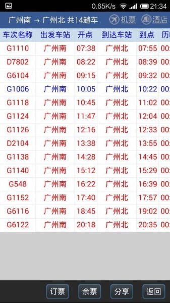 广州北站到上海市高铁票价？