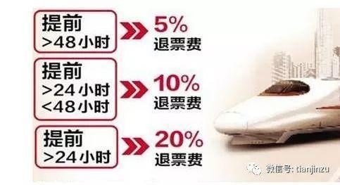 65岁坐动车优惠政策？