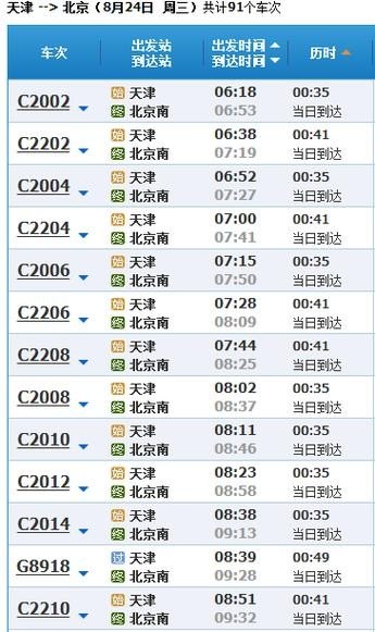 北京到天津坐车多长时间? 北京到天津坐车多长时间?