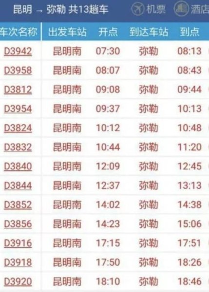 昆明至弥勒高铁票价？