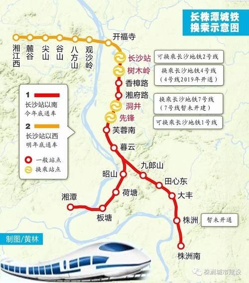 11月坐长株潭城际铁路要做核酸吗？