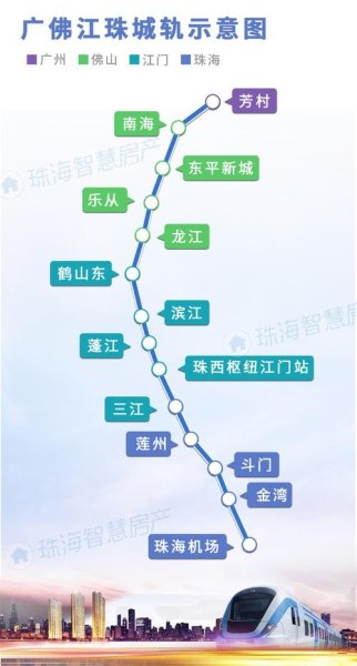 广珠高铁全程都有哪些站点？