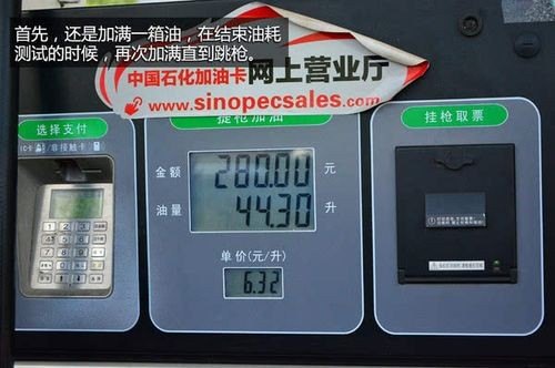 6.2升排量油耗? 6.2升排量油耗?