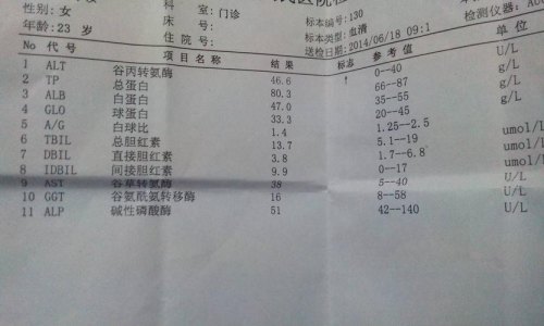 怎样查肝功能是否正常？