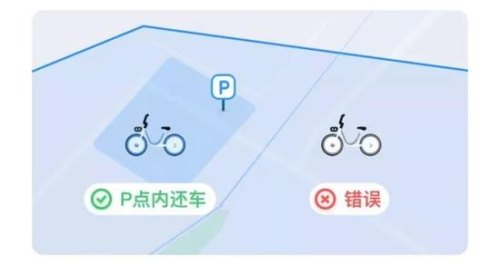 共享单车临时停车怎么处罚? 共享单车临时停车怎么处罚?