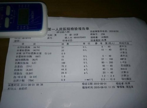 肝功八项主要查什么？