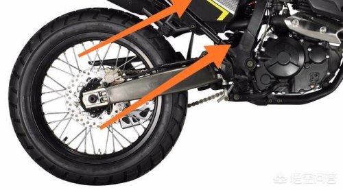 单摇臂是什么意思？